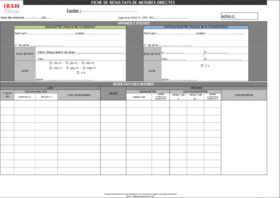 Fiche résultats mesures directes